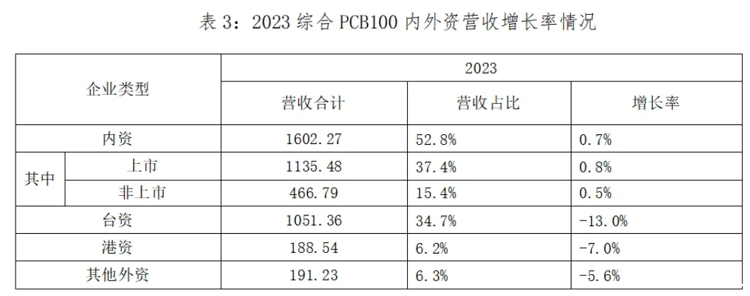 微信截图_20240527133109.png