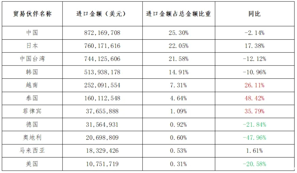 微信截图_20250814085114.png